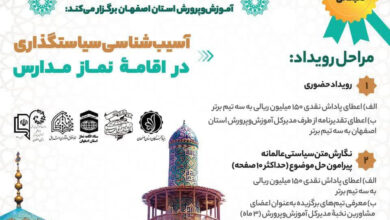کارگاه ایده پردازی تخصصی نماز با عنوان «آسیب شناسی سیاستگذاری در اقامه نماز مدارس» در استان اصفهان