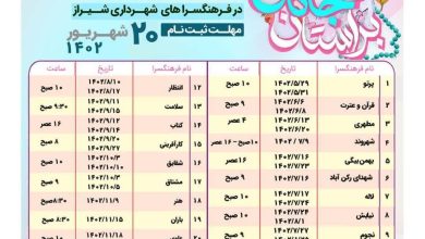 کارگاه های ترویج فرهنگ نماز استان فارس